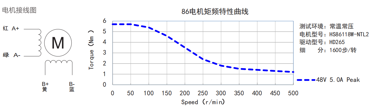 1628670232111530.png image.png